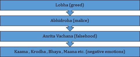 Adharma2.jpg