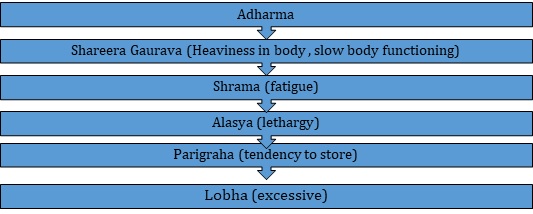 Adharma1.jpg