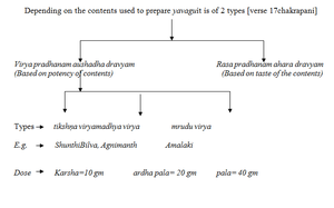 Yavaguit.png