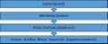Thumbnail for version as of 19:38, 27 September 2023