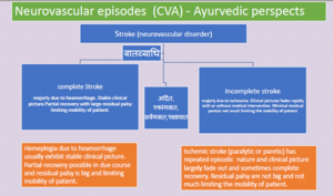 Cva- pic1.PNG