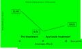 Thumbnail for version as of 08:21, 11 January 2022