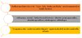 Thumbnail for version as of 11:48, 18 May 2023