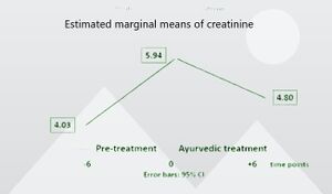 Creatinine-final.jpg